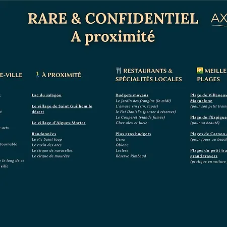 Rare & Confidentiel A Apartment